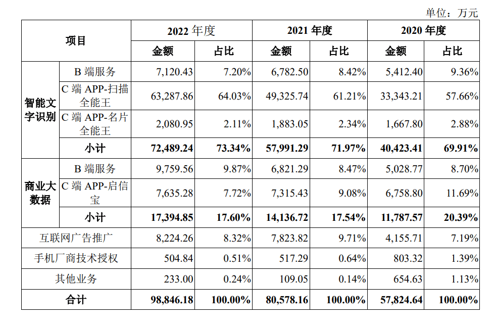 AG真人视讯-AG真人亚游官方平台